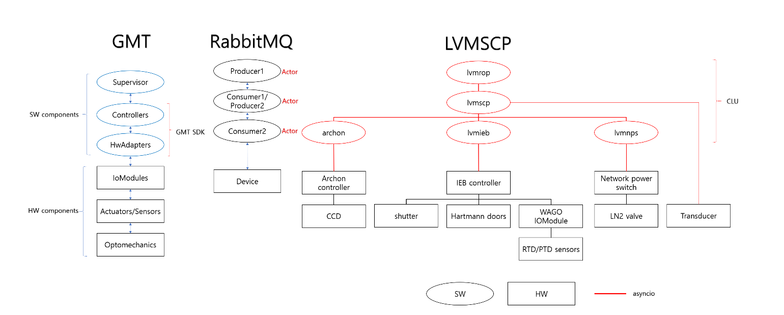 _images/compo_diagram_20210824.png